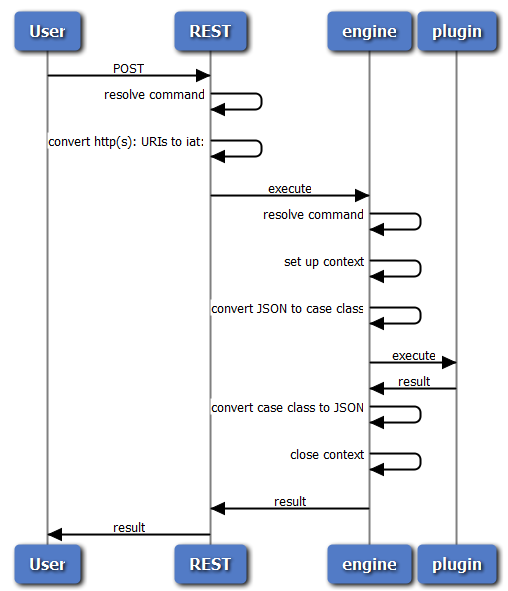 R_images/dev_plug_1.png